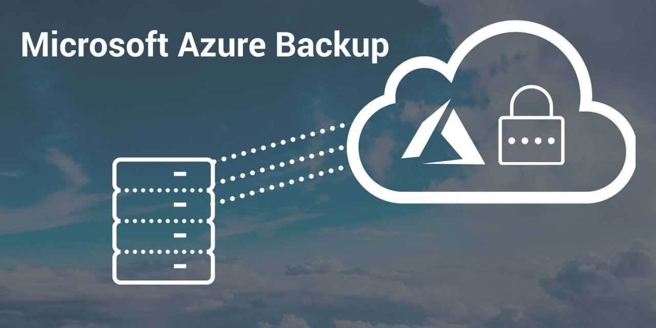 Microsoft Azure Backup – eine Sicherungslösung, die sich Ihren Anforderungen anpasst
